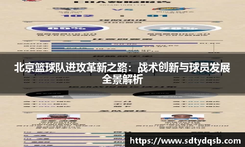 北京篮球队进攻革新之路：战术创新与球员发展全景解析