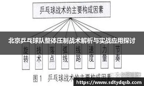 北京乒乓球队整体压制战术解析与实战应用探讨