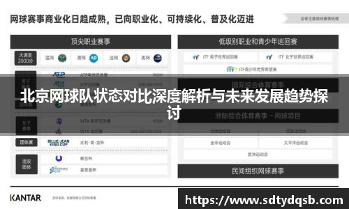北京网球队状态对比深度解析与未来发展趋势探讨