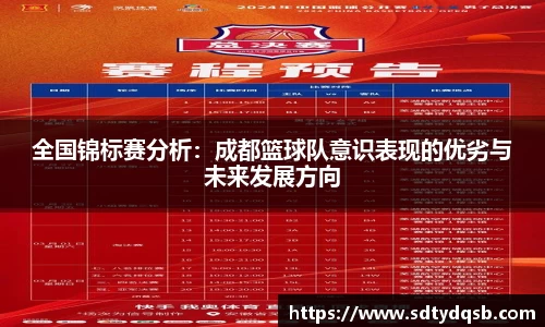 全国锦标赛分析：成都篮球队意识表现的优劣与未来发展方向