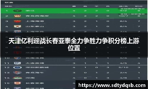 天津亿利迎战长春亚泰全力争胜力争积分榜上游位置