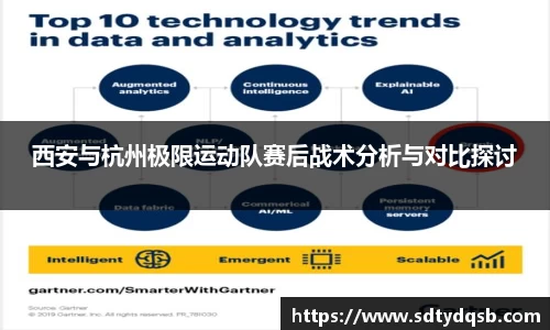 西安与杭州极限运动队赛后战术分析与对比探讨